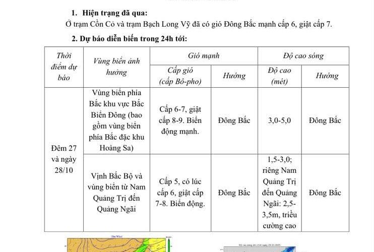 DỰ BÁO GIÓ MẠNH, SÓNG LỚN VÀ MƯA DÔNG TRÊN BIỂN, TRIỀU CƯỜNG VEN BIỂN